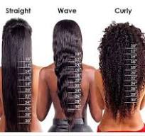 Raw Hair Bundles